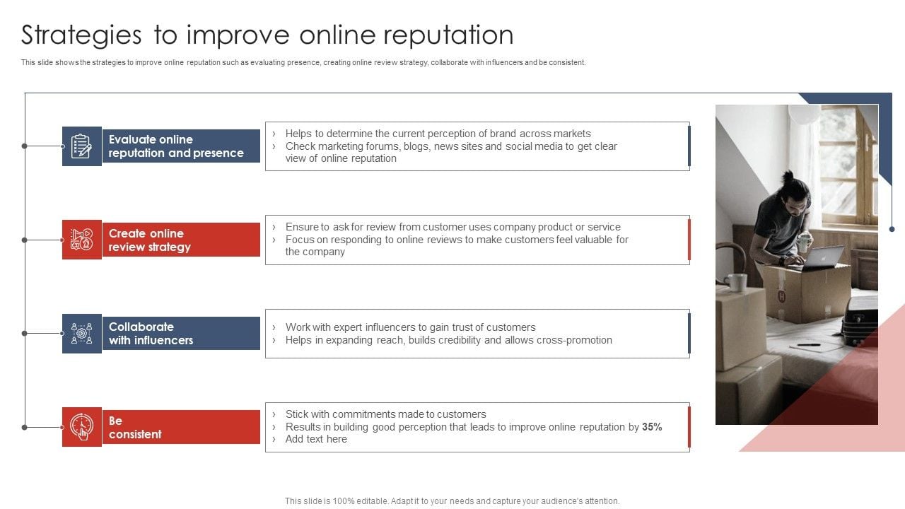 Best Digital PR Strategies to Improve Your Brand’s Reputation