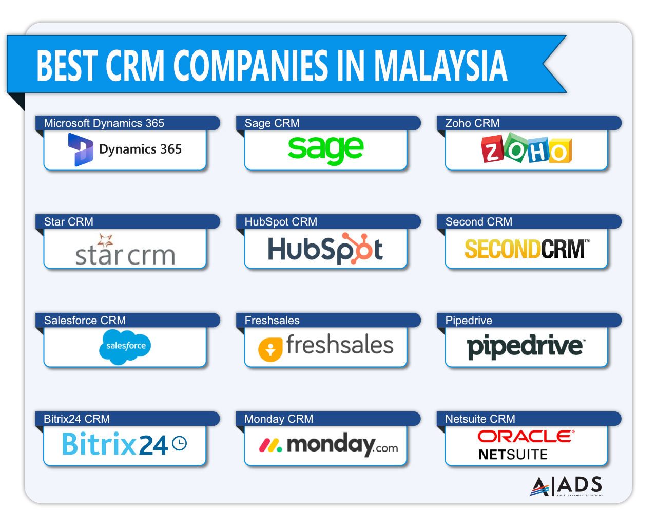 Best CRM Software for Startups: How to Choose the Right One