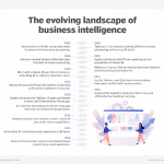 Overcoming Resistance to BI Adoption in Traditional Companies
