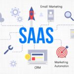 What is SaaS? The Future of Cloud-Based Software Explained