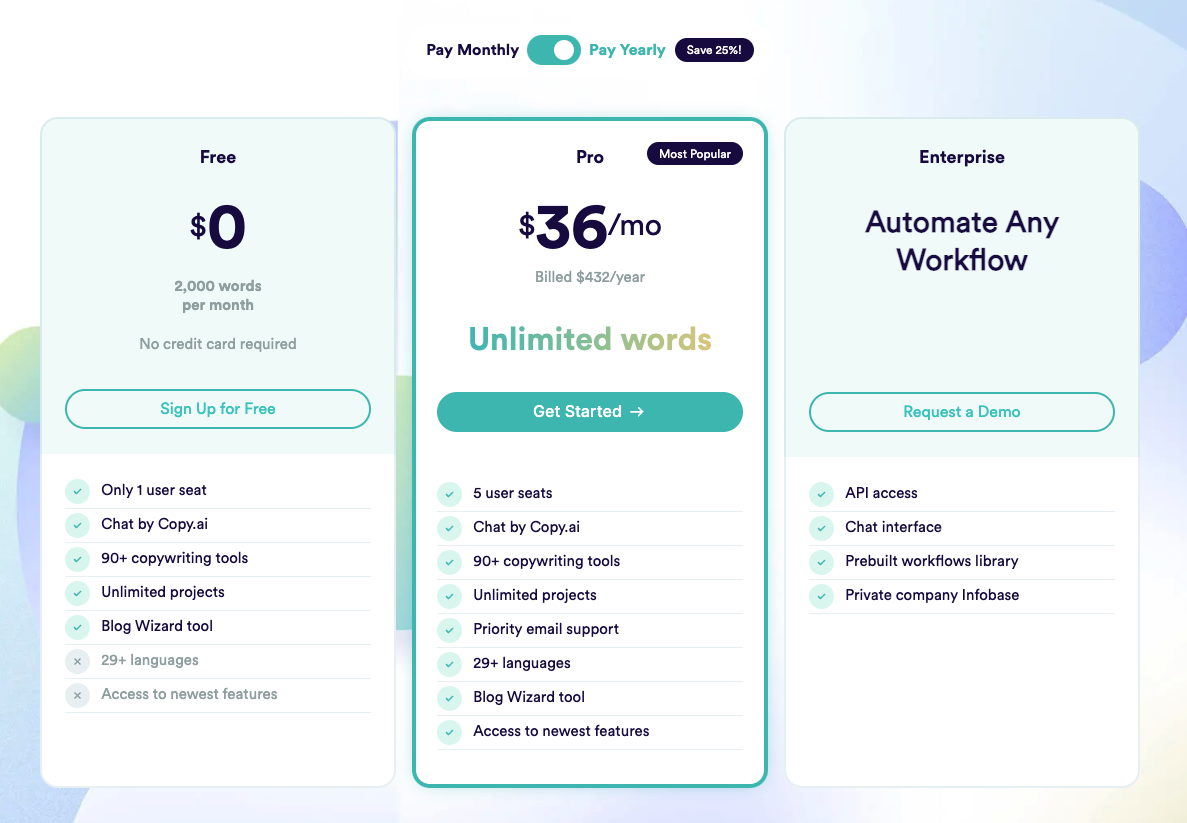 Top AI Software for Content Creation Coding and Automation 2025