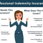 Professional Liability Insurance Who Needs It and Why?