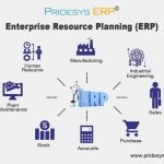 Enterprise Resource Planning In Manufacturing Systems