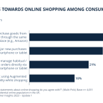 Web-Based Shopping Sikap Konsumen Terhadap Belanja Online di Selandia Baru