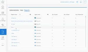 Auditing and Monitoring BI Usage for Effective Insights