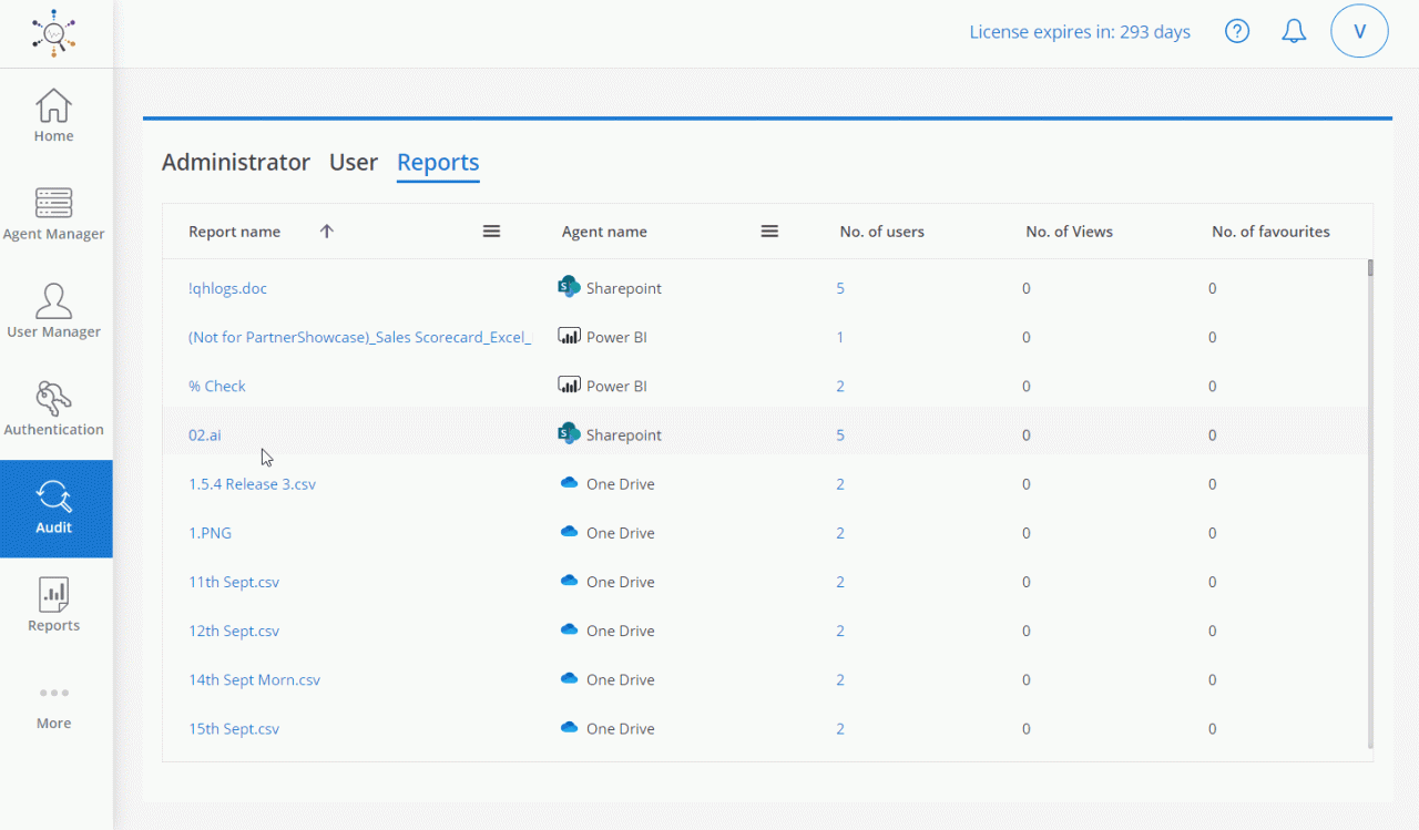 Bi audit usage metrics tenant radacad Auditing and Monitoring BI Usage