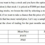 Best Time to Buy and Sell Stock VI with transaction fee