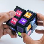Cool Gadgets That Are Worth the Money Discover Value