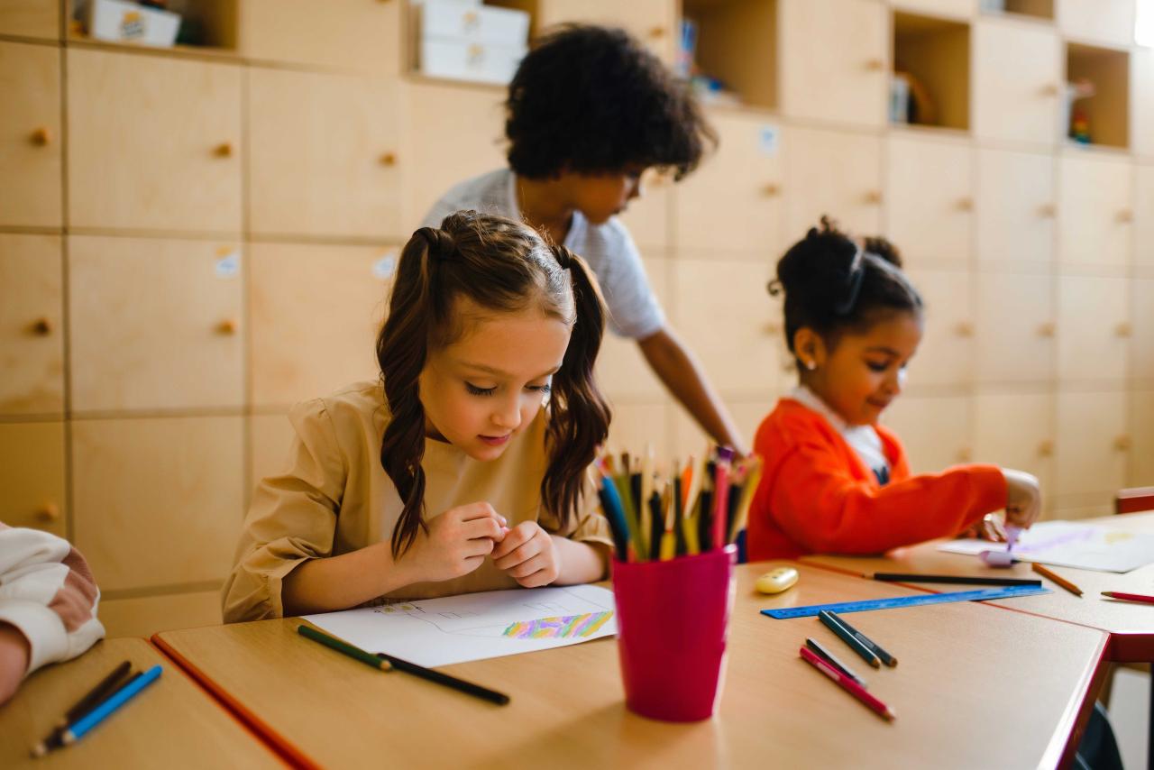 Products educational school back promo blog Top Educational Products Every Student Needs