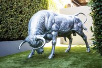 Best Materials Used in Modern Sculptures Unveiled