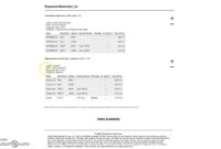 How to Compare Prices on Educational Books Smartly