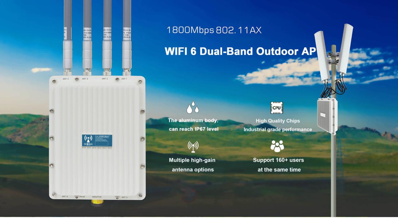 Outdoor Wireless Access Point at ₹ 14500/piece | Wireless Access Point ... Choosing Outdoor Wireless Access Points