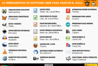 Software You Can Buy Without Installation Made Easy
