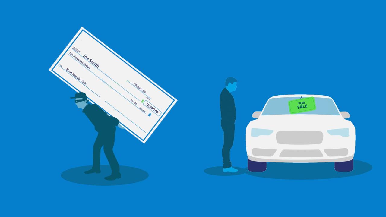 Our 5 top tips for getting the best deal when buying a car How to Make Sure Your Car Deal is Legitimate