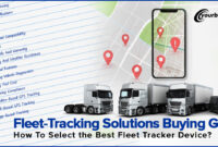 Buying Fleet Tracking Software for Logistics Made Easy