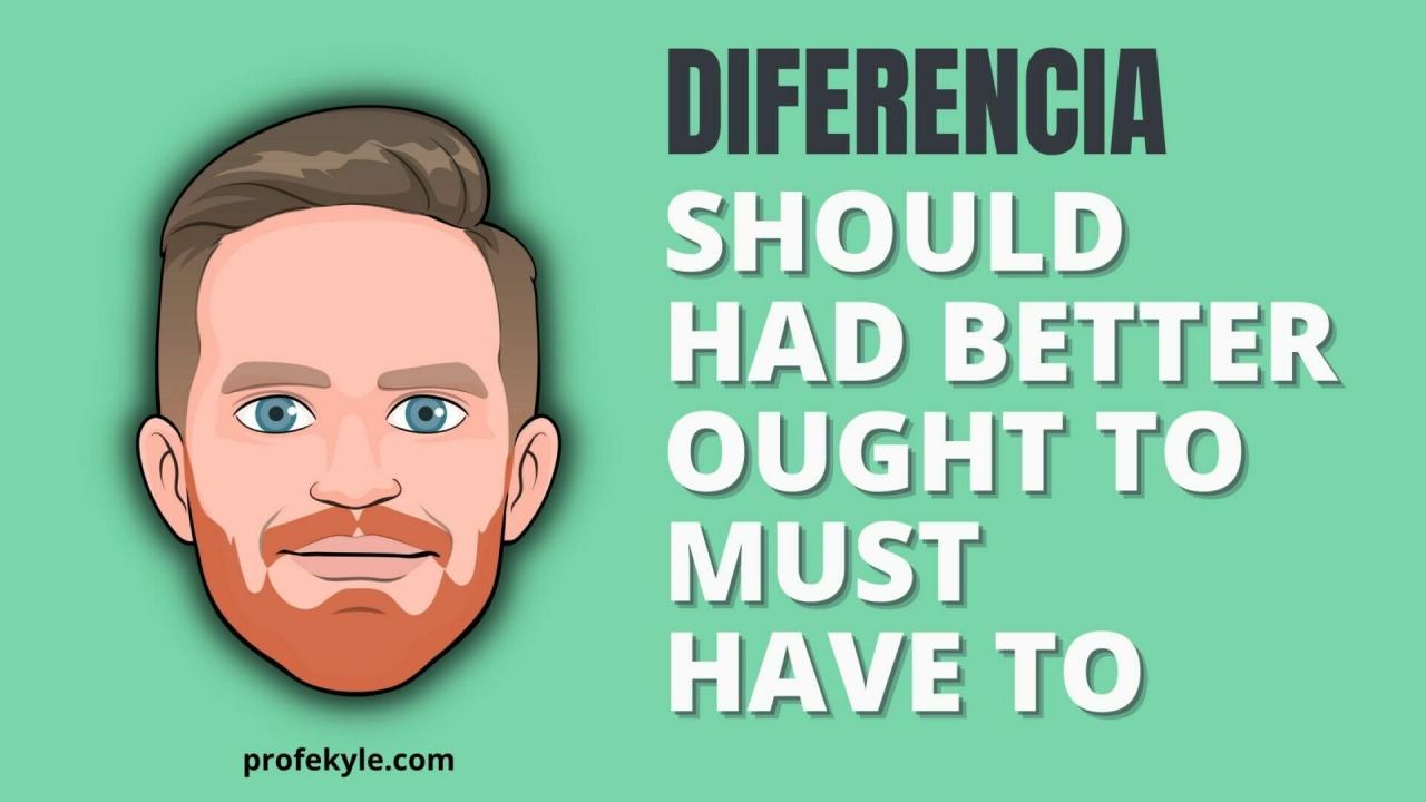 Modal Verbs of DEDUCTION - My Lingua Academy Must-Have Drawer Dividers for Every Home